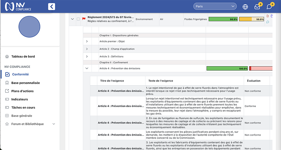 Évaluation de la conformité au sein de NV Compliance