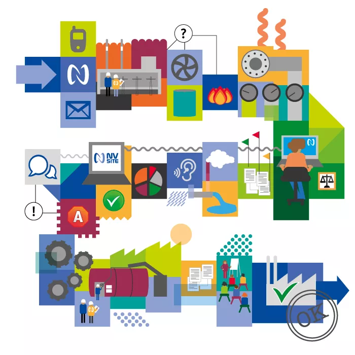 Illustration of regulatory monitoring on an industrial site ©emmanuellerinen
