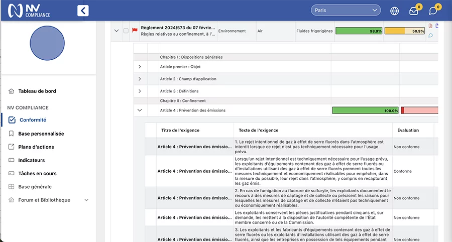 Évaluation de la conformité au sein de NV Compliance